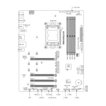 Gigabyte B650 Eagle AX - Image 5