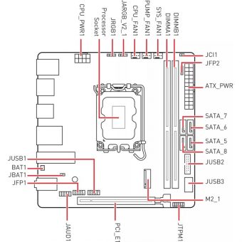 MSI MPG B760I Edge Wi-Fi 7D40-005R - Image 6