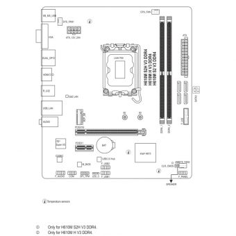 Gigabyte H610M H V3 DDR4 4719331859718 - Image 5