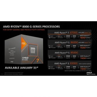 AMD Ryzen 5 8500G 3.50GHz 16MB 100-100000931BOX - Image 13