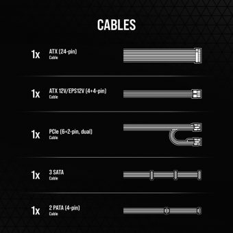 Corsair CX650 Non-Modular 80+ Bronze CP-9020278-EU - Image 12
