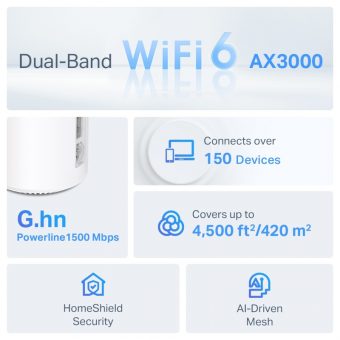 TP-Link AX300 + G1500 Whole Home Powerline Mesh WiFi 6 System Deco PX50 2-PACK - Image 3