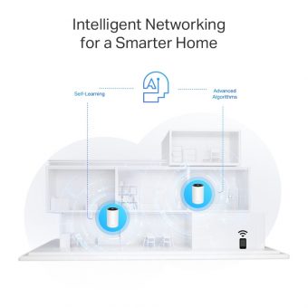 TP-Link AX300 + G1500 Whole Home Powerline Mesh WiFi 6 System Deco PX50 2-PACK - Image 7