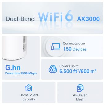 TP-Link AX300 + G1500 Whole Home Powerline Mesh WiFi 6 System Deco PX50 3-PACK - Image 3