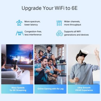 TP-Link AXE5400 Tri-Band Mesh Wi-Fi 6E System Deco XE75 Pro 2-PACK - Image 4