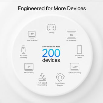 TP-Link AXE5400 Tri-Band Mesh Wi-Fi 6E System Deco XE75 Pro 2-PACK - Image 7