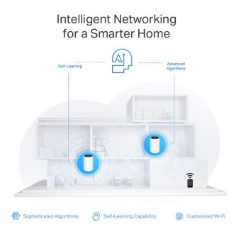 TP-Link AXE5400 Tri-Band Mesh Wi-Fi 6E System Deco XE75 Pro 3-PACK - Image 9