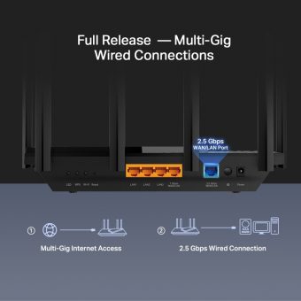 TP-Link AX5400 Multi-Gigabit WiFi 6 Router Archer AX72 PRO - Image 4