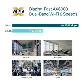 TP-Link EAP680 AX6000 Ceiling Mount WiFi 6 Access Point POE+ White EAP680 - Image 5