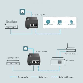 Tp-Link TL-POE260S 2.5G PoE+ Injector - Image 4