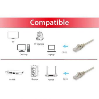 Equip U/UTP 1m Beige 603012 - Image 3