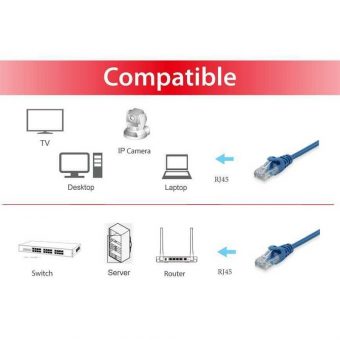 Equip U/UTP 1m Blue 603032 - Image 3