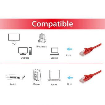 Equip U/UTP 3m Red 603024 - Image 3