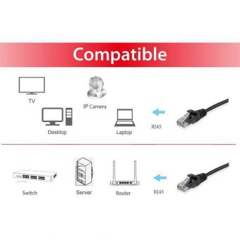 Equip U/UTP 3m Black 603054 - Image 3