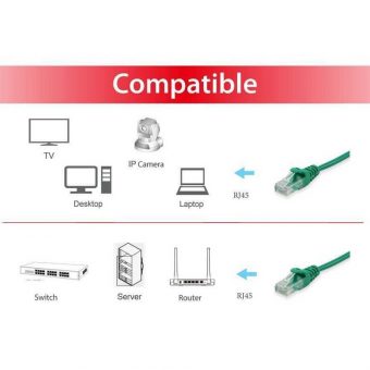 Equip U/UTP 1.5m Green 625493 - Image 3