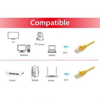 Equip U/UTP 1.5m Yellow 625495 - Image 3