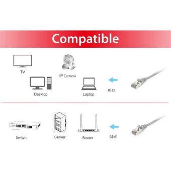 Equip S/FTP 0.15m Grey 615501 - Image 3