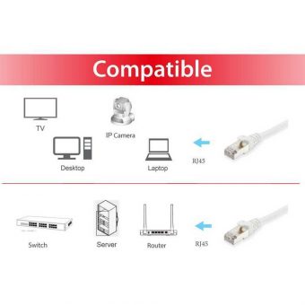 Equip S/FTP 25m White 615513 - Image 2