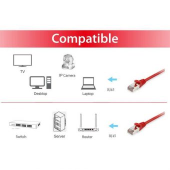 Equip S/FTP 40m Red 615526 - Image 3