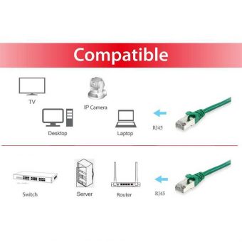 Equip S/FTP 40m Green 615546 - Image 3