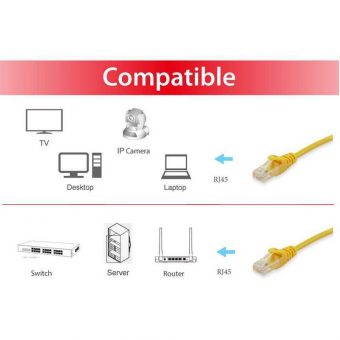 Equip S/FTP 50m Yellow 615567 - Image 3