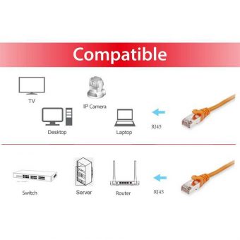 Equip S/FTP 25m Orange 615573 - Image 3