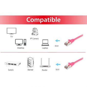 Equip S/FTP 50m Pink 615587 - Image 3
