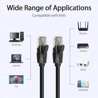 Vention U/UTP 25m Black IBEBS - Image 7