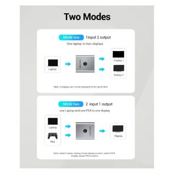 Vention Bi-Direction Switcher 2xHDMI Female to 1xHDMI Female Silver AFUH0 - Image 3