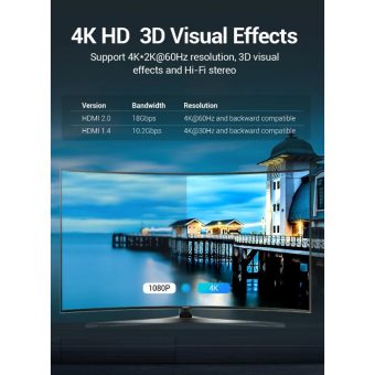 Vention Bi-Direction Switcher 2xHDMI Female to 1xHDMI Female Silver AFUH0 - Image 6