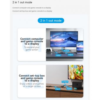 Vention 4K Bi-Direction Switcher 2xHDMI Female to 1xHDMI Female Black AKOB0 - Image 5