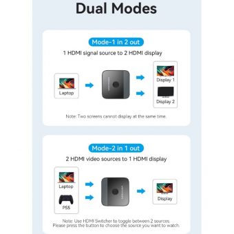 Vention 4K Bi-Direction Switcher 2xHDMI Female to 1xHDMI Female Black AKOB0 - Image 6