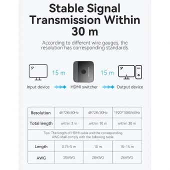 Vention 4K Bi-Direction Switcher 2xHDMI Female to 1xHDMI Female Black AKOB0 - Image 7
