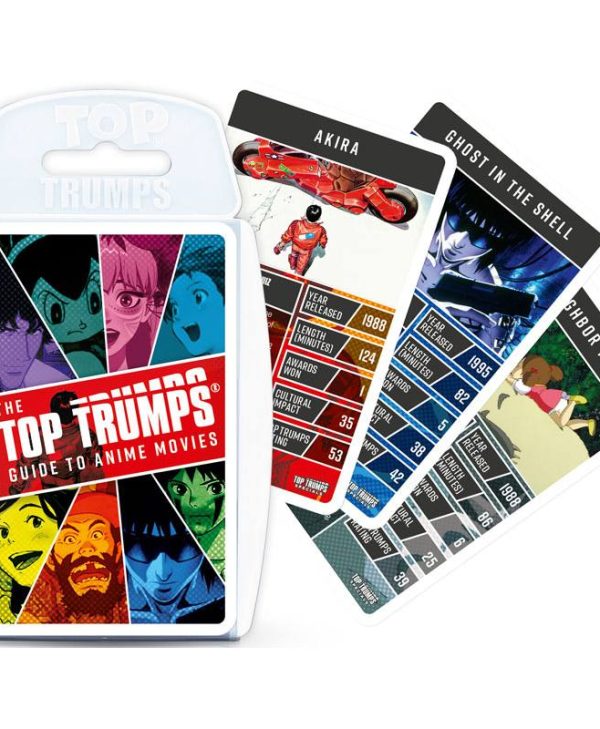 Winning Moves: Top Trumps - Guide to Anime Movies Playing Cards WM03713-EN1-6