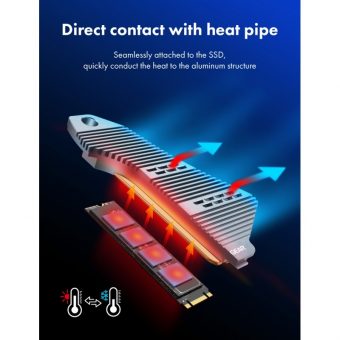 Graugear Heat Pipe Cooler for PlayStation5 Memory Extension G-PS5HS04 - Image 3