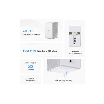 Mercusys N300 Wi-Fi 4G LTE Router White MB110-4G Ver:2.0 - Image 4