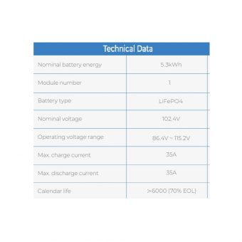 AuxSol Energy Storage Battery Module 5.3KWh LiFePO4 102.4V 35A ABL-P05H-H01 - Image 3