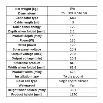 Extralink EPS-120W Foldable Monocrystalline Photovoltaic Panel 120W 20.8V 5.8A EX.30301 - Image 6
