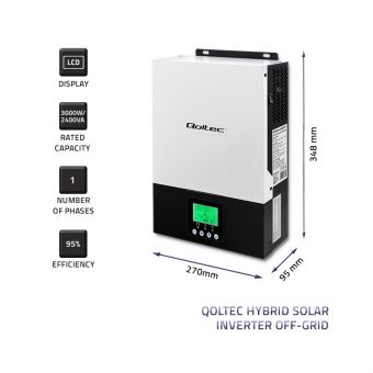 Qoltec 3KVA 24V Hybrid Off-Grid Solar Pure Sine Inverter 3KW/6KW (Peak) Output / 2.4kW/80A MPPT Input 53876 - Image 3