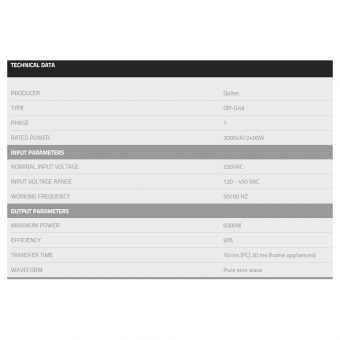 Qoltec 3KVA 24V Hybrid Off-Grid Solar Pure Sine Inverter 3KW/6KW (Peak) Output / 2.4kW/80A MPPT Input 53876 - Image 11