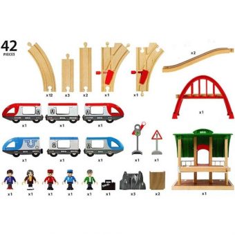 Brio World: Travel Switching Set 33512 - Image 9