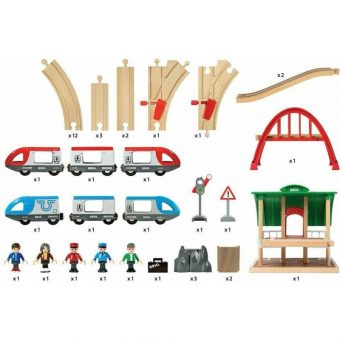 Brio World: Travel Switching Set 33512 - Image 10