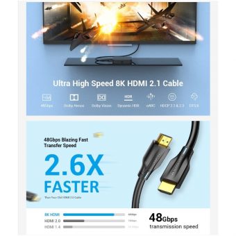Vention HDMI Cable 8K HDMI Male to HDMI Male 5m Black AANBJ - Image 2