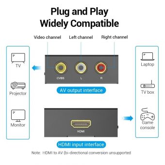 Vention Converter HDMI Female to 3xRCA Female Black AEEB0 - Image 3