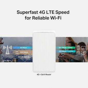 Mercusys AC1200 Wireless Dual Band Gigabit 4G+ Cat6 LTE Router MB230-4G - Image 5