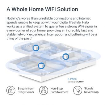 Mercusys Halo AX1500 Gigabit Mesh WiFi-6 Router Halo H60X(3-pack) - Image 5