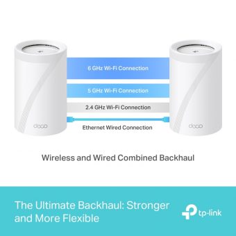 TP-Link BE9300 Whole Home Mesh WiFi 7 System Deco BE65(3-PACK) - Image 8