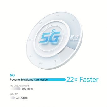 TP-Link 5G AX3000 Wi-Fi6 Telephony Router NX510v - Image 4