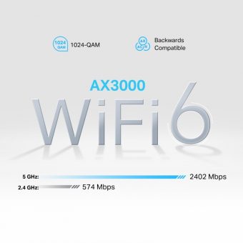 TP-Link 5G AX3000 Wi-Fi6 Telephony Router NX510v - Image 5