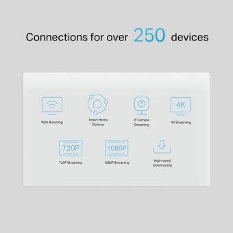 TP-Link 5G AX3000 Wi-Fi6 Telephony Router NX510v - Image 6